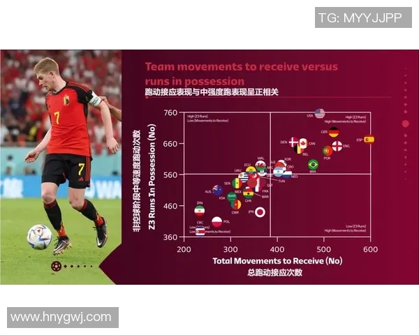 左后腰足球巨星的战术地位与球队核心作用解析
